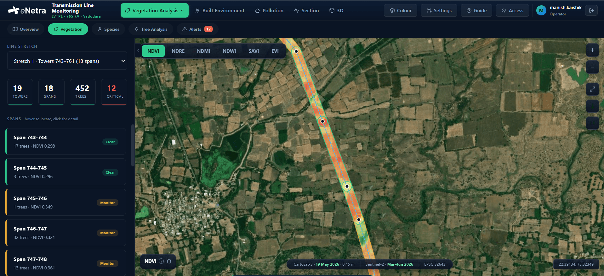 eNetra TMS — vegetation analysis over the corridor, with spans ranked by clearance